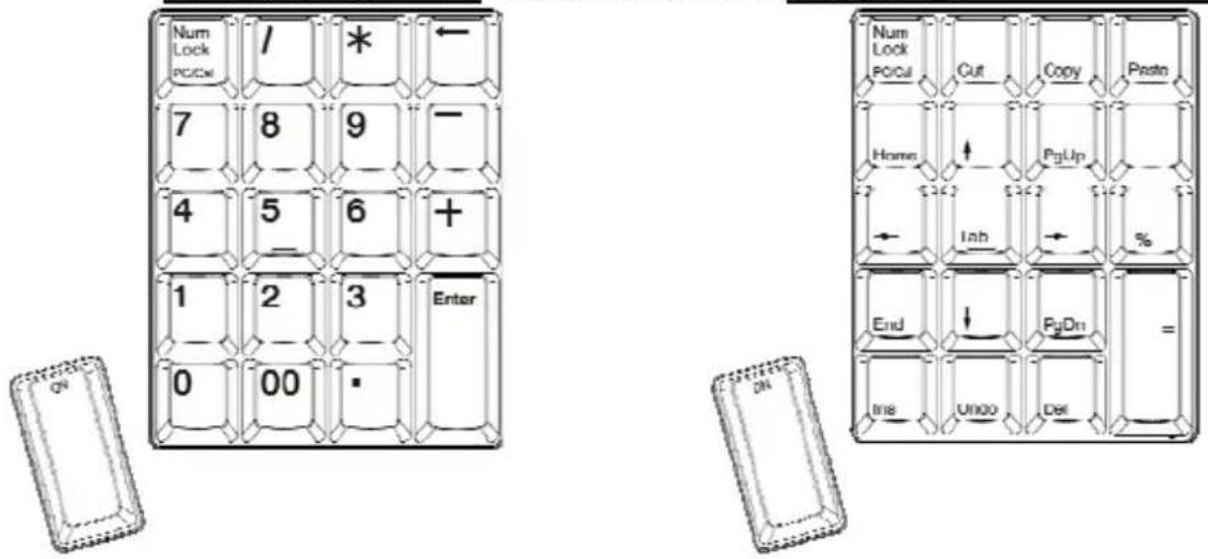 CONCEPTRONIC Thumb Keypad - Gebruiksstand Op display aangegeven met: - 2
