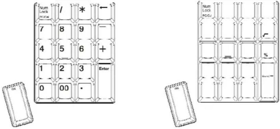 CONCEPTRONIC Thumb Keypad - Gebruiksstand Op display aangegeven met: - 1