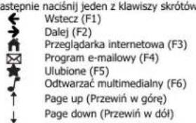 TRUST Thinity - Skroty - 1