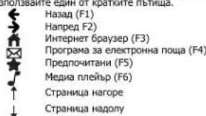 TRUST Thinity - Kpatkn nTnua - 1