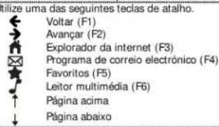 TRUST Thinity - Teclas de atalho - 1