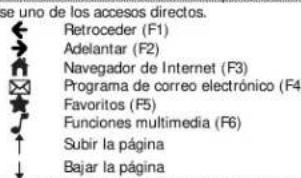 TRUST Thinity - Trust - 1