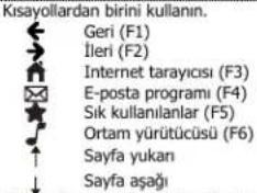 TRUST Thinity - Kisayollar - 1