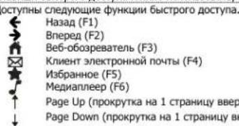 TRUST Thinity - BbICTpbHIOCTyn - 1