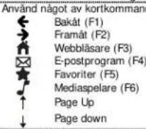 TRUST Thinity - Genvagar - 1