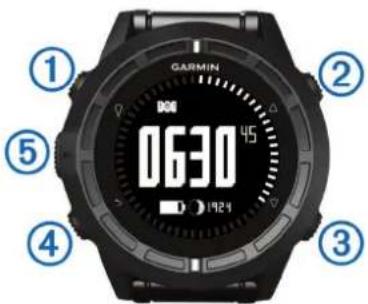 Sharkoon Tactix - AVIS - 2