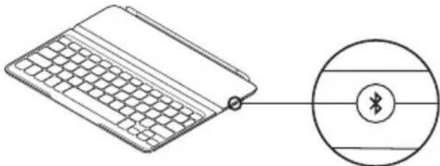 LOGITECH Keyboard Case Ultrathin - Connessione a un diverso iPad - 1