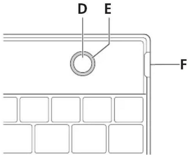 KENSINGTON K39755WW - AZ EURÓPAI UNIÓ TAGORSZÁGAIBAN ÉRVÉNYES TUDNIVALÓK - 3