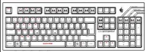 COOLER MASTER CM Storm QuickFire Pro - Rogdnto 10x doe enlation - 11