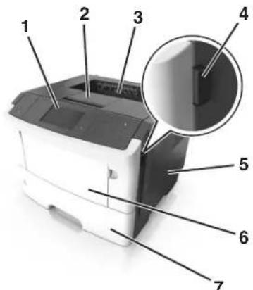 LEXMARK MS610de - Modèles de base et configurés - 1