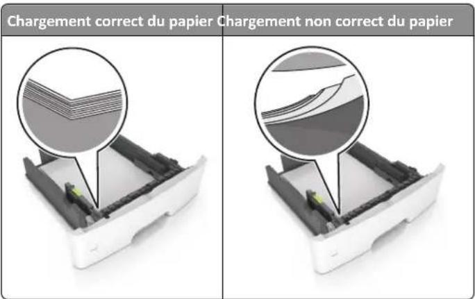 LEXMARK MS610de - Chargez le papier correctement - 1