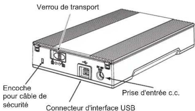 FUJITSU fi60F - Vue arrête - 1