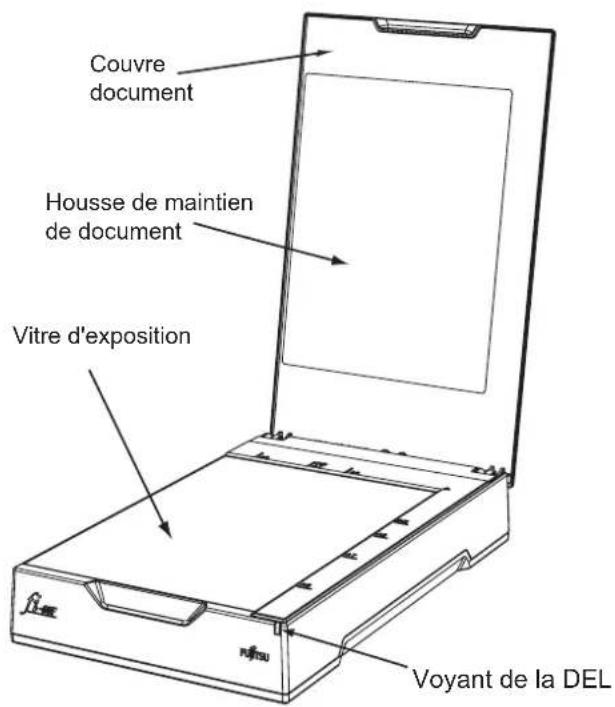 FUJITSU fi60F - ■Vue interieure - 1