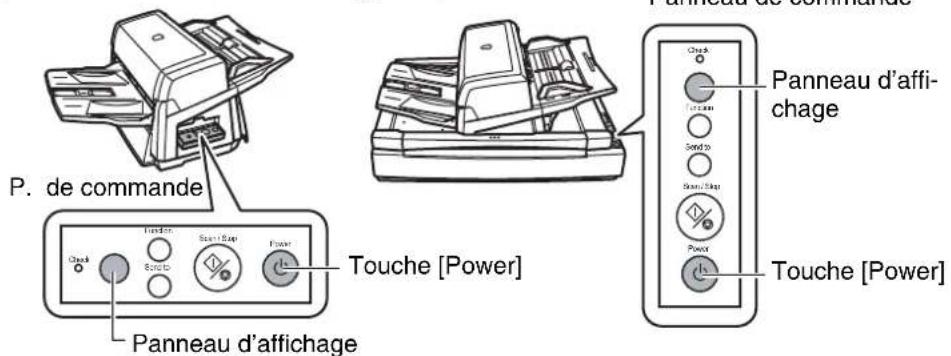 P. de commande Check Function Scan/Step Power Panneau d'affichage Touche [Power] Panneau d'affichage Check Function Scan/Step Power Touche [Power]