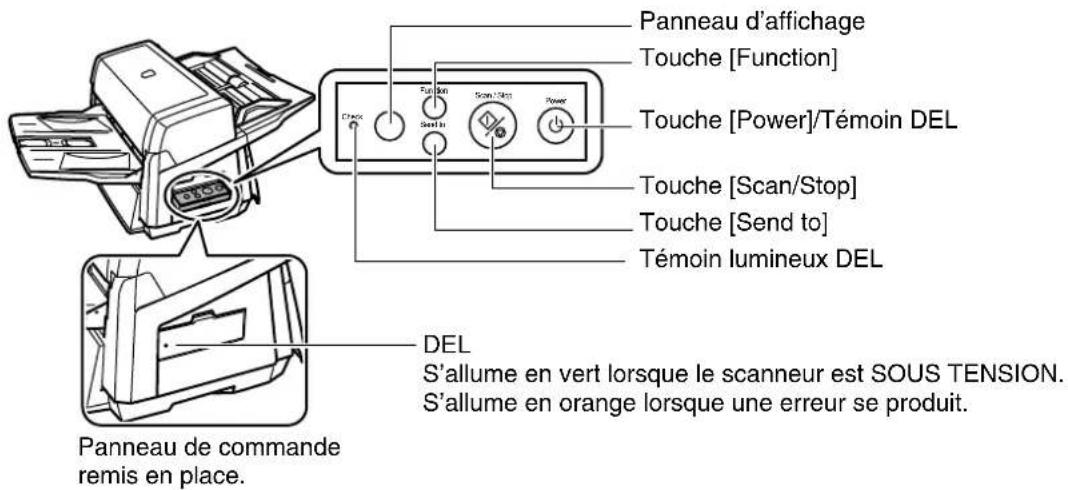 Panneau d'affichage Touche [Function] Touche [Power]/Témoin DEL Touche [Scan/Stop] Touche [Send to] Témoin lumineux DEL DEL S'allume en vert lorsque le scanneur est SOUS TENSION. S'allume en orange lorsque une erreur se produit. Panneau de commande remis en place.