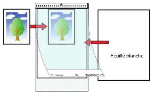 FUJITSU ScanSnap S1500 Deluxe - Appuyez sur la touche [scan] du scansnap. - 3