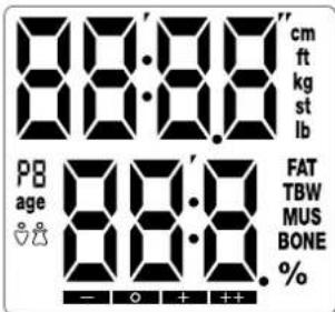 88.0 cm ft kg st lb pm age 88.0 FAT TBW MUS BONE % - + + +