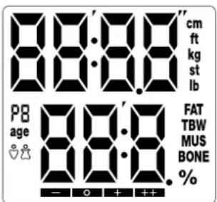 88.8 cm ft kg st lb pm age 88.8 FAT TBW MUS BONE % - + + +