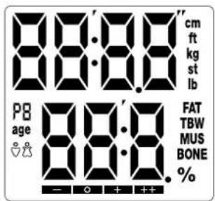 88.8 cm ft kg st lb pa age 88.8 FAT TBW MUS BONE % - + + +