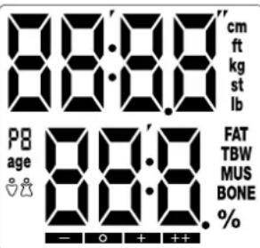88:00 cm ft kg st lb PB age 88:00 FAT TBW MUS BONE % - + ++