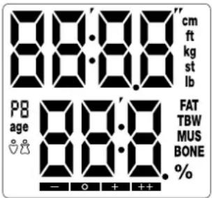 88.0 cm ft kg st lb p8 age 88.0 FAT TBW MUS BONE % - + + +