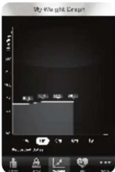 DOMO DO9104W - SCALE: SE PESER AVEC UN IPOD/IPHONE/IPAD - 3