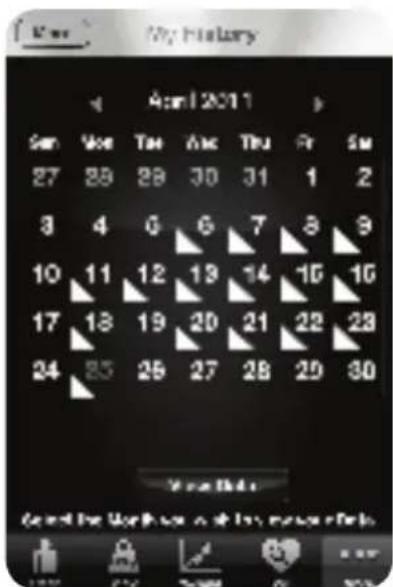DOMO DO9104W - My history - 1