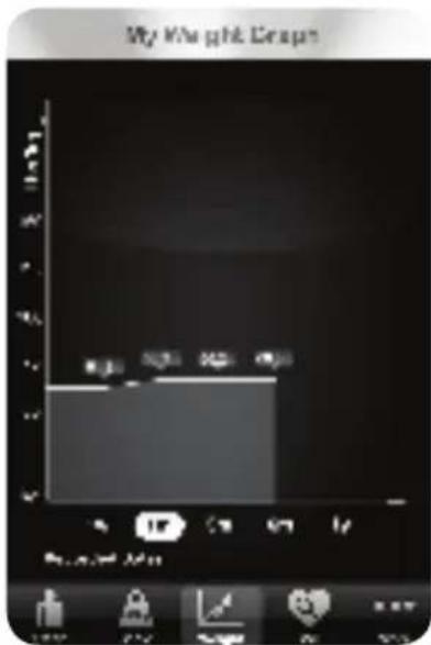 DOMO DO9103W - SCALE: WEGEN MET JE IPOD/IPHONE/IPAD - 3
