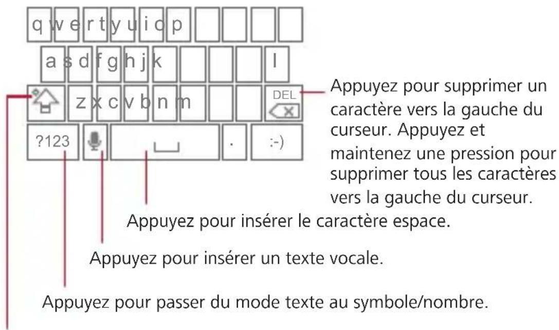 HUAWEI Ideos X5 - Clavier Android - 1