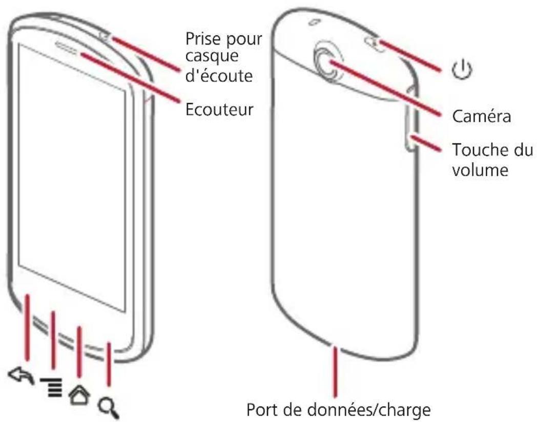 HUAWEI Ideos X5 - Le téléphone en un clin d'oeil - 2
