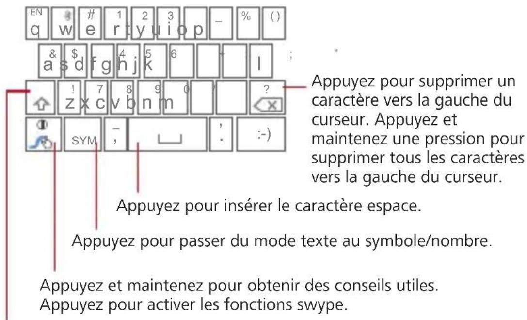 HUAWEI Ideos X5 - Clavier Swype - 1