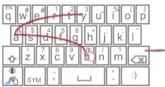 HUAWEI Ideos X5 - Clavier Swype - 2