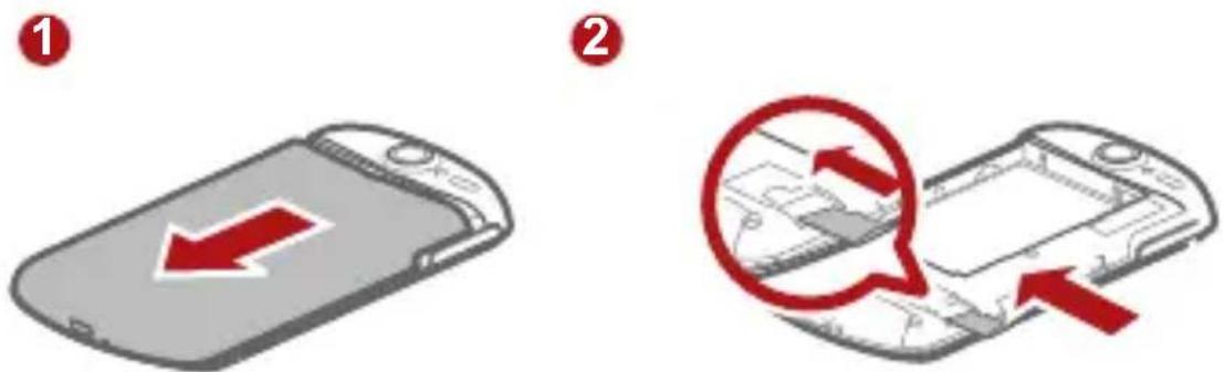HUAWEI Ideos X5 - Installation de la carte microSD (facultatif) - 1