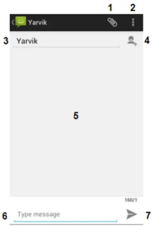 Yarvik Ingenia Horizon 5 - Dolazni telefonski pozivi - 2