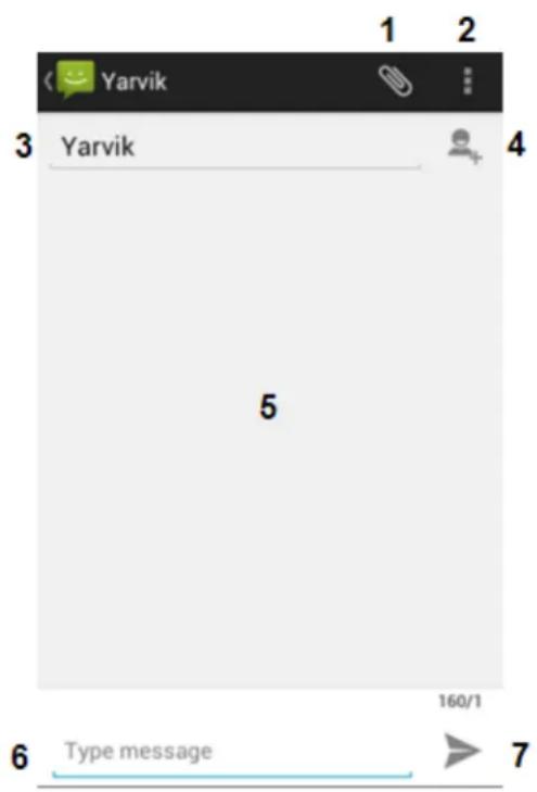 Yarvik Ingenia Horizon 5 - Odesílání SMS / MMS zpráv - 2
