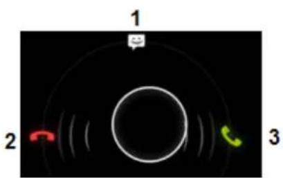 Yarvik Ingenia Horizon 5 - Příchozí hovory - 1