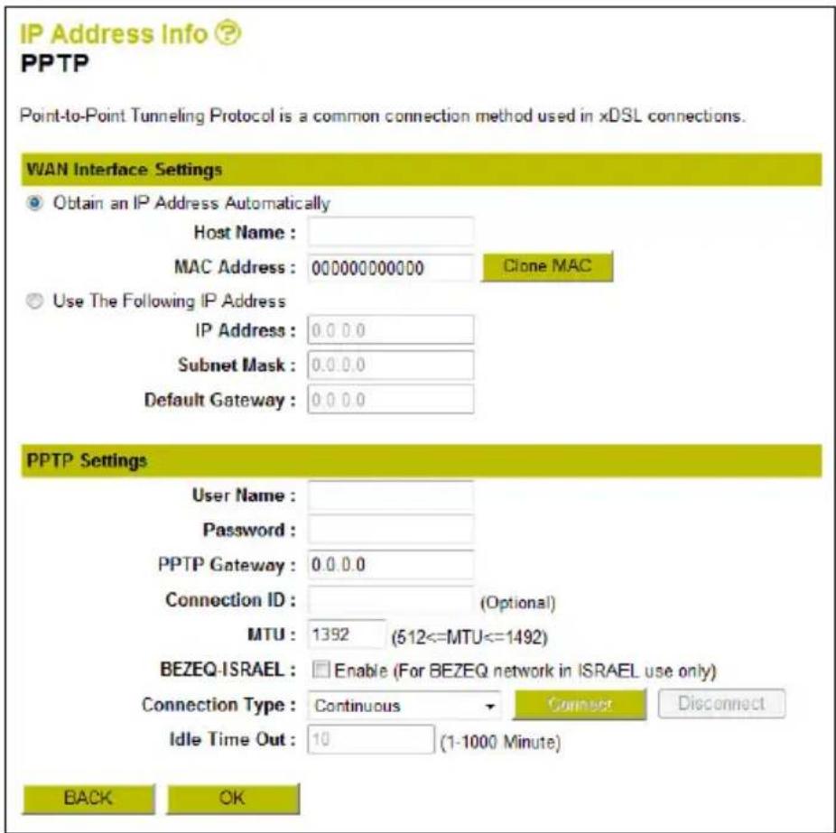 CONCEPTRONIC 150N WL - PPTP - 1