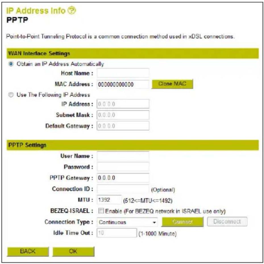 CONCEPTRONIC 150N WL - PPTP - 1