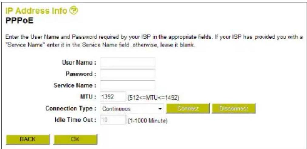 CONCEPTRONIC 150N WL - PPPoE - 1