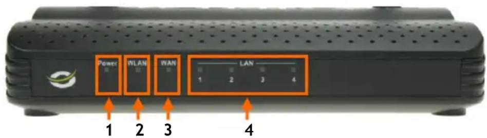 CONCEPTRONIC 150N WL - Elolap - 1