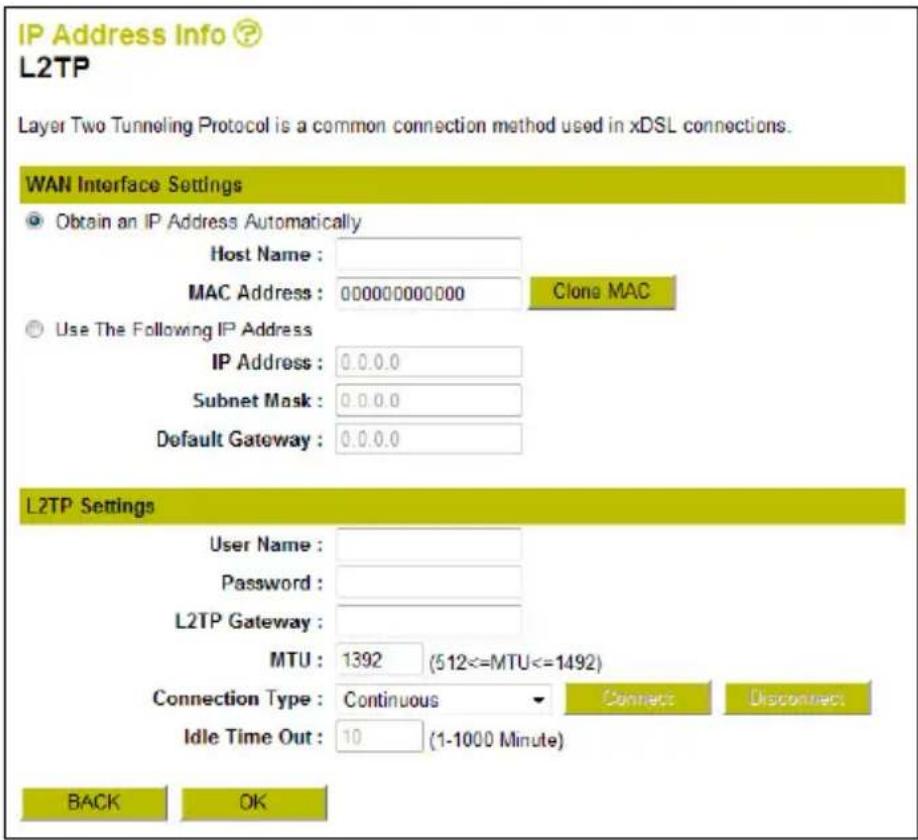 CONCEPTRONIC 150N WL - L2TP - 1