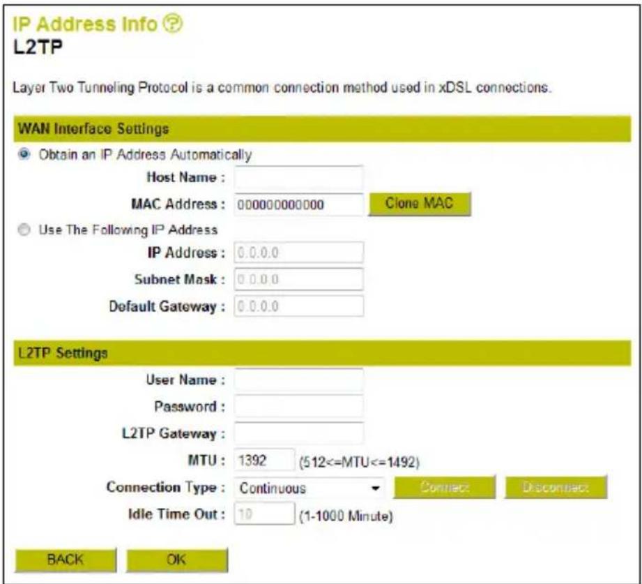 CONCEPTRONIC 150N WL - L2TP - 1