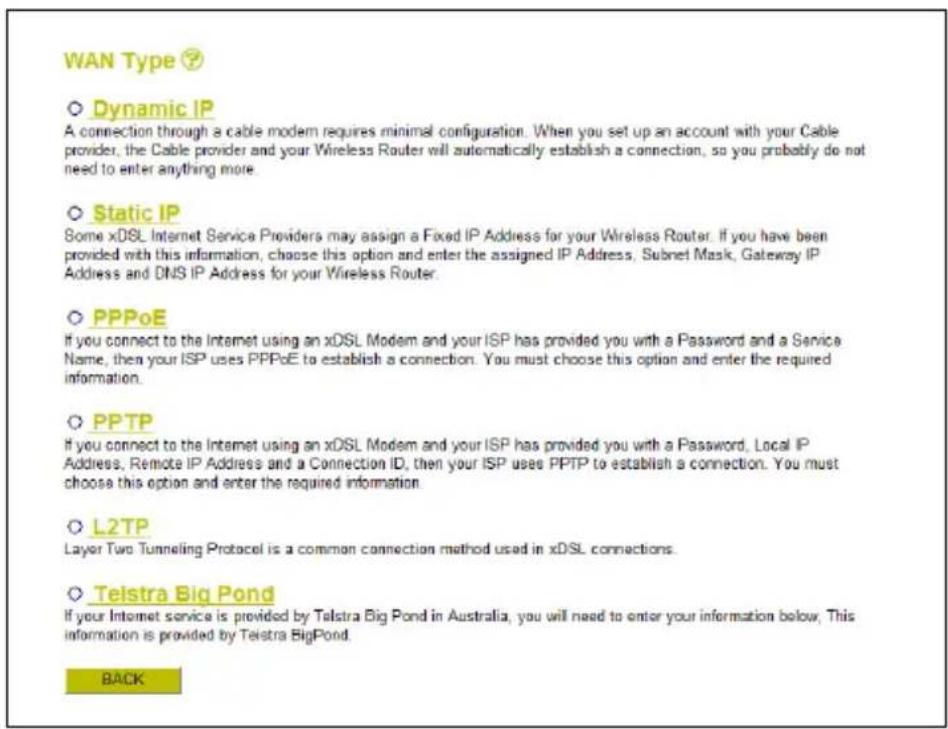 CONCEPTRONIC 150N WL - Gyorstelepito varazsló - 2