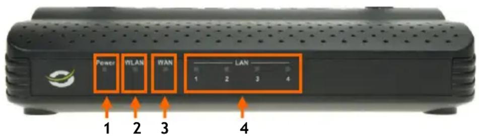 CONCEPTRONIC 150N WL - Pannello frontale - 1