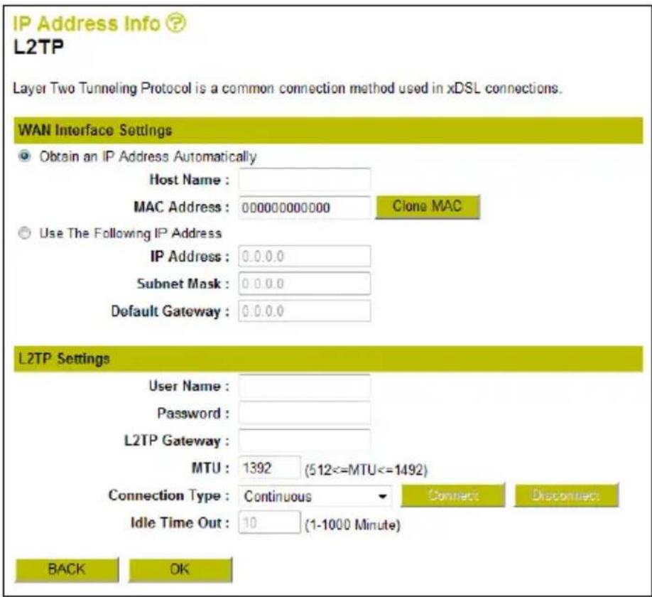 CONCEPTRONIC 150N WL - L2TP - 1