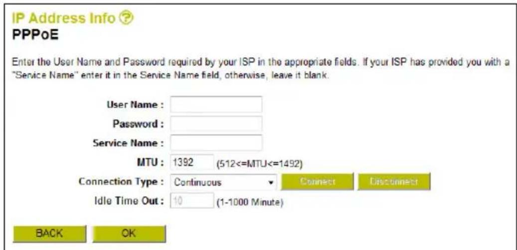 CONCEPTRONIC 150N WL - PPPoE - 1