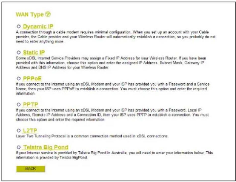 CONCEPTRONIC 150N WL - Wizard voor snelle installment - 2