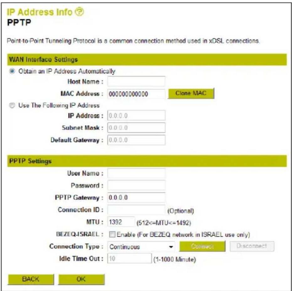 CONCEPTRONIC 150N WL - PPTP - 1