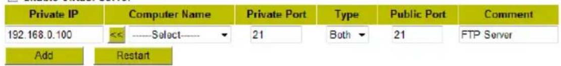CONCEPTRONIC 150N WL - Enable Virtual Server - 1