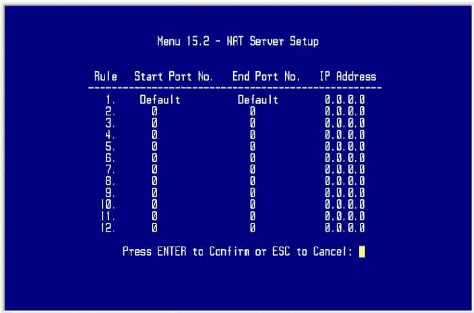 Menu 15.2 - NAT Server Setup Rule Start Port No. End Port No. IP Address 1. Default Default 0.0.0.0 2. 0 0 0.0.0.0 3. 0 0 0.0.0.0 4. 0 0 0.0.0.0 5. 0 0 0.0.0.0 6. 0 0 0.0.0.0 7. 0 0 0.0.0.0 8. 0 0 0.0.0.0 9. 0 0 0.0.0.0 10. 0 0 0.0.0.0 11. 0 0 0.0.0.0 12. 0 0 0.0.0.0 Press ENTER to Confirm or ESC to Cancel: